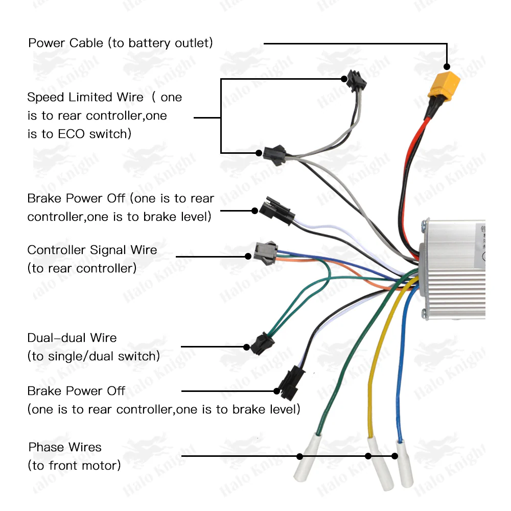 JP 60V 25A Controllers - Image 9