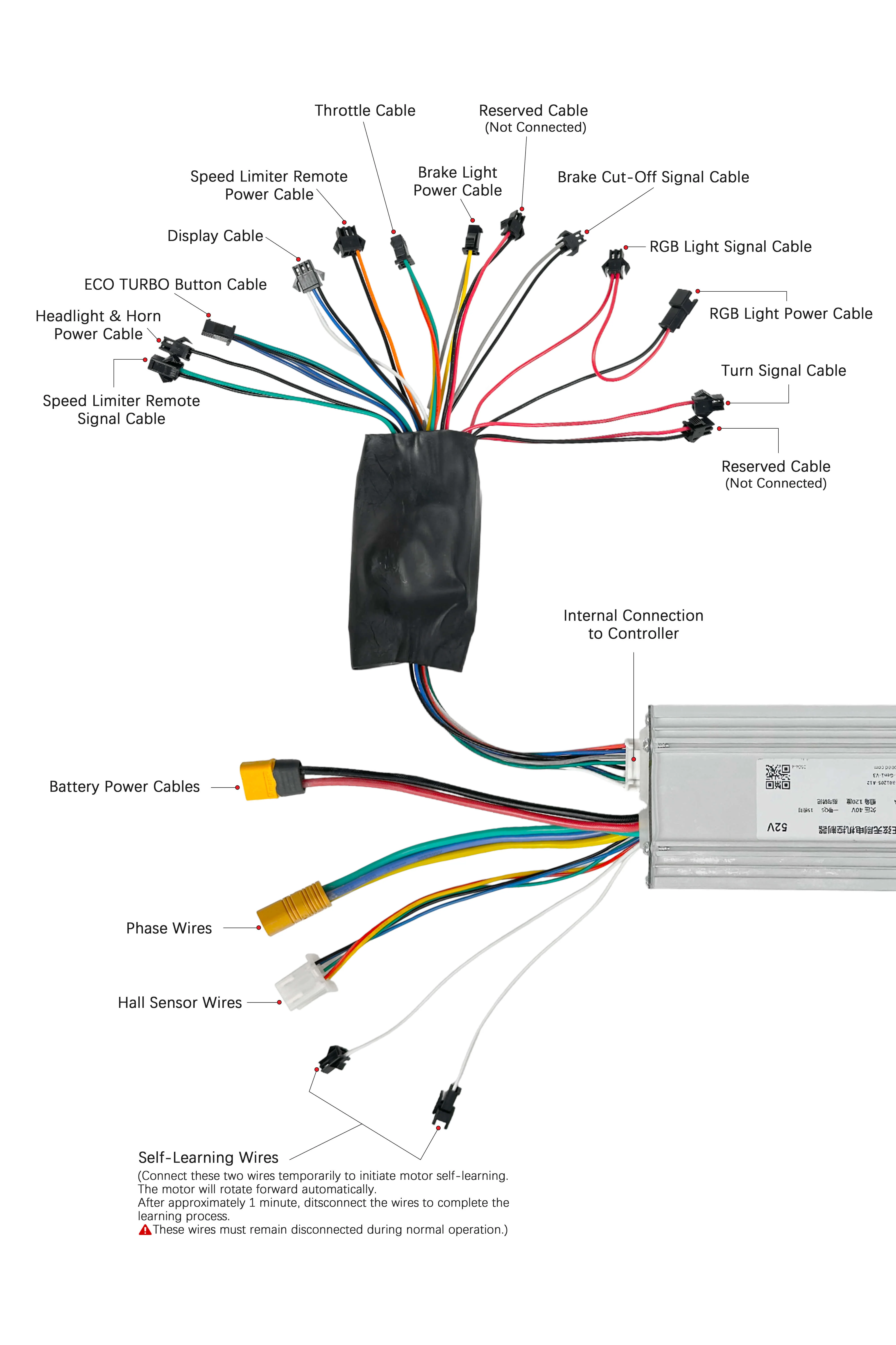 Yuinli 52V 28A Controller for T102 - Image 10